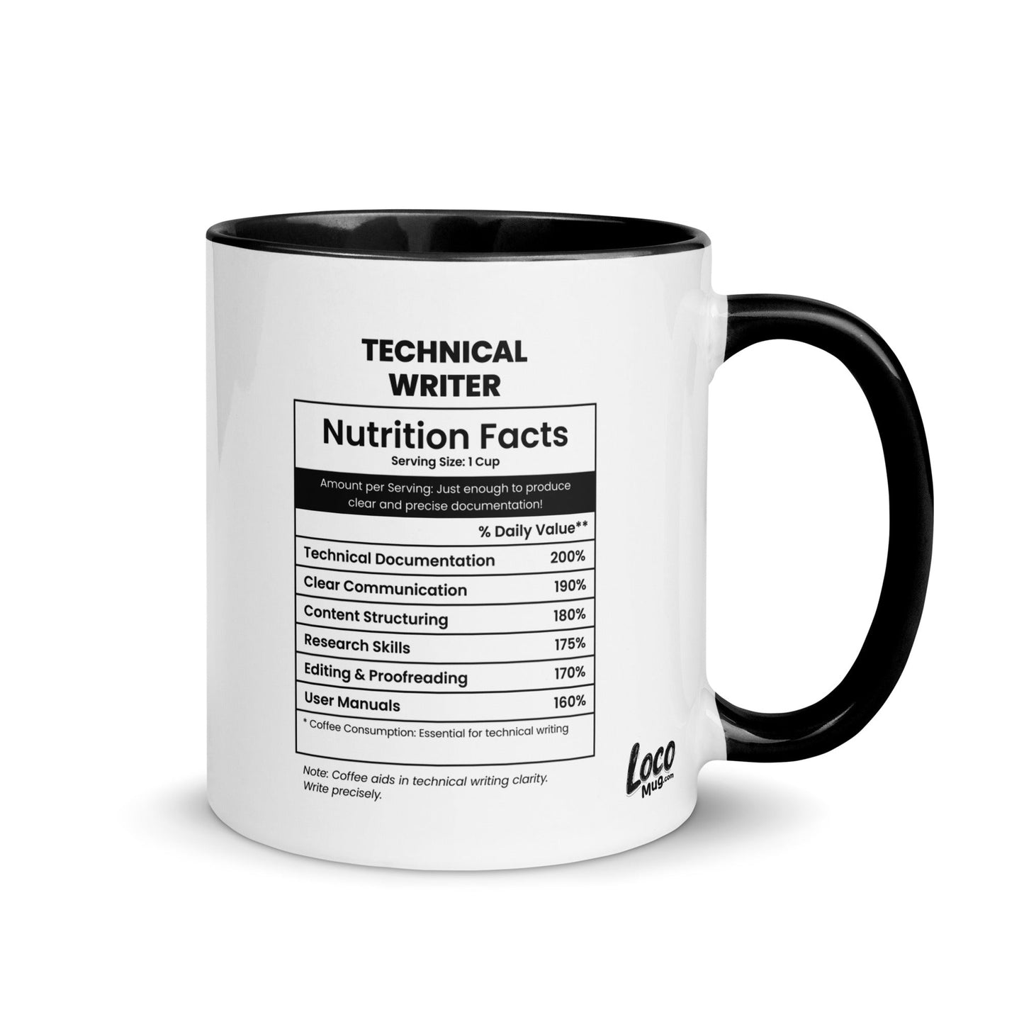 Technical Writer Mug - Nutrition Facts - Locomug.com#funny_profession_mugs_crazy_mug _designs#